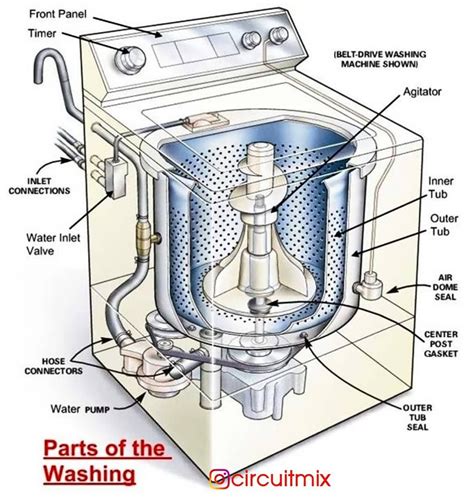 whirlpool wire harness|Whirlpool Washing Machine Wire Harness Parts